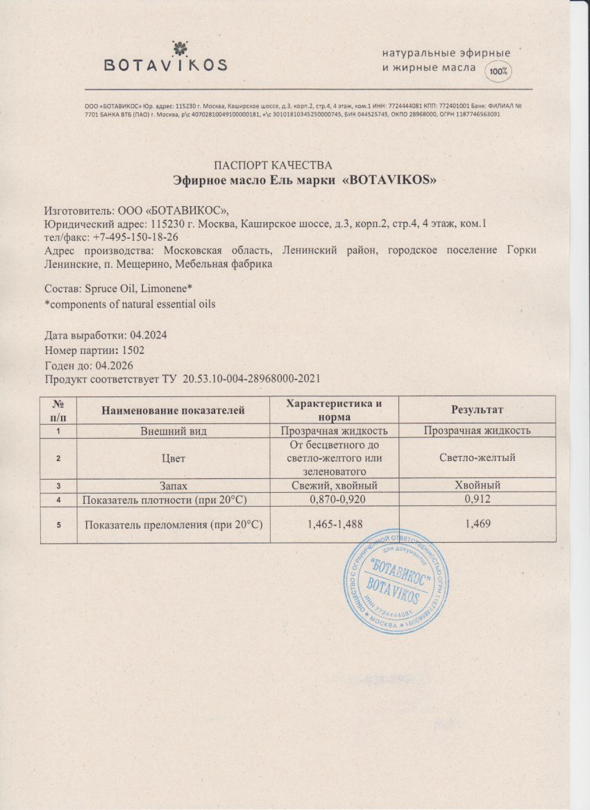 Паспорт №042024